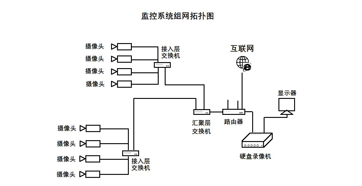 企業(yè)微信截圖_16455979033584.png